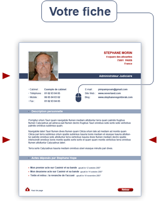 Fiche Contributeur Fiche Contributeur